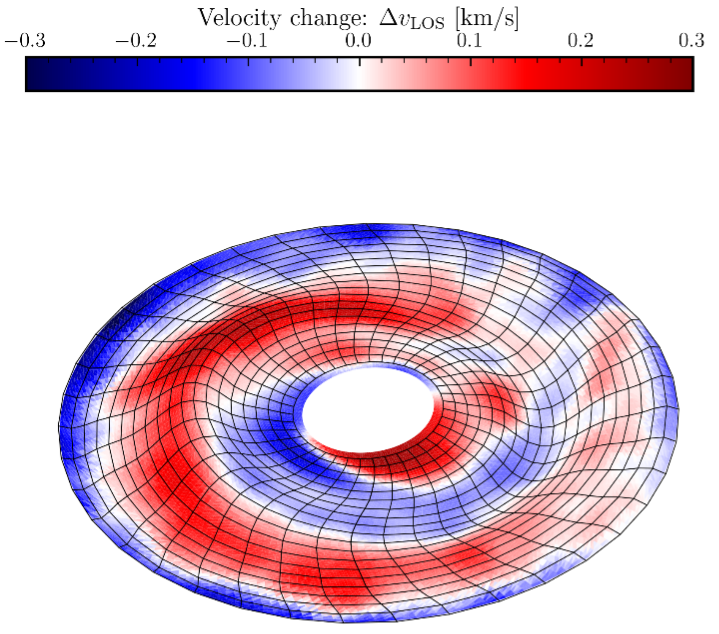 Warped protoplanetary disc simulation
